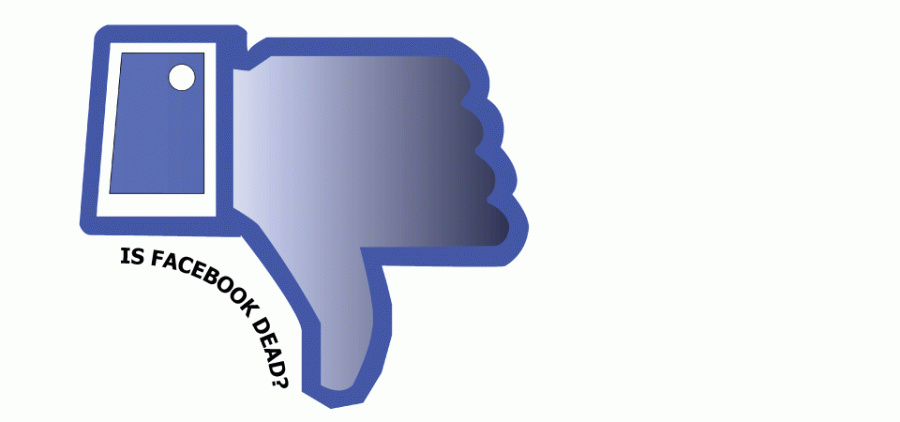 Is Facebook Dead?