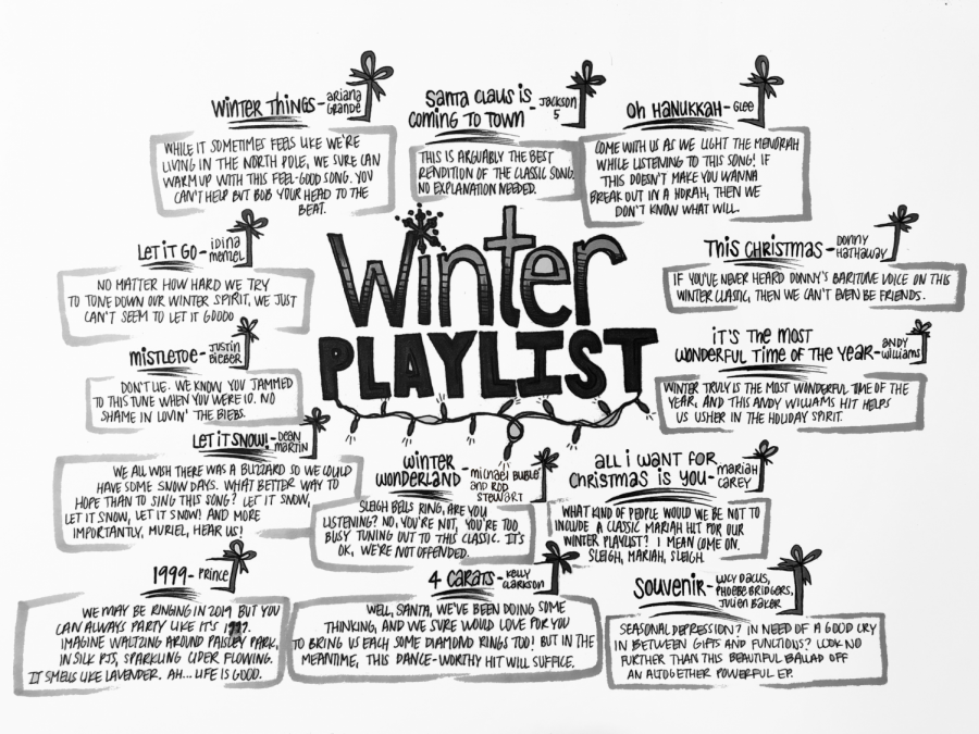 Winter+playlist