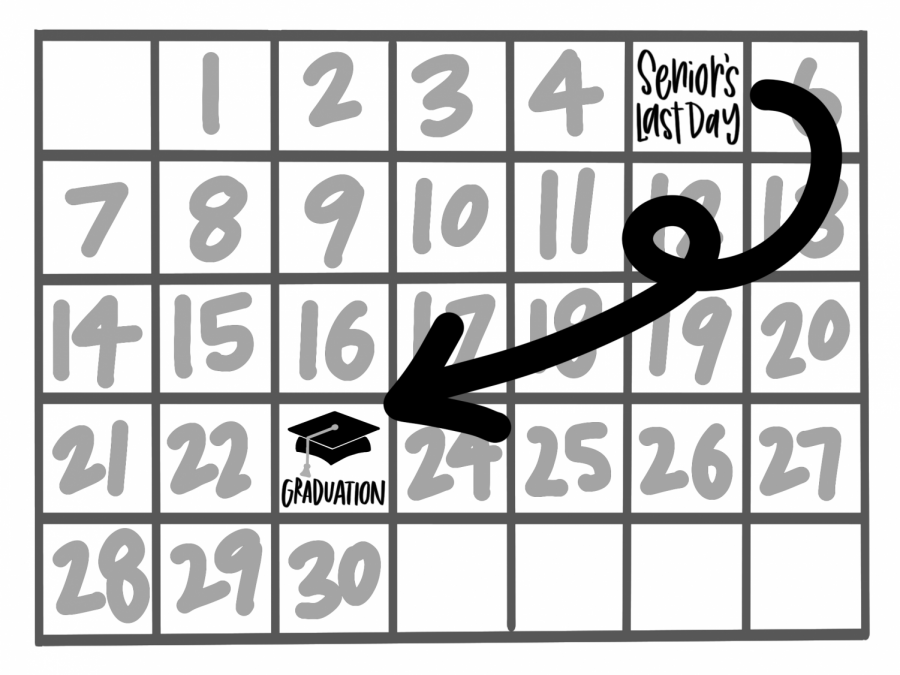 Graduation moved back to original date