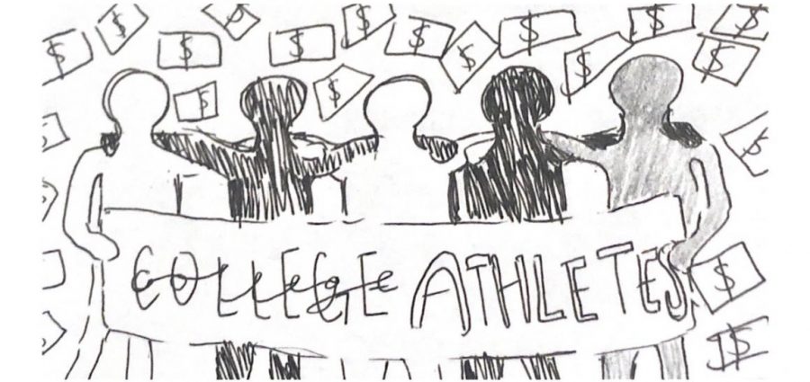 College+athletes+should+be+compensated