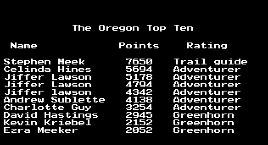 The trials and tribulations of a top Oregon trail player