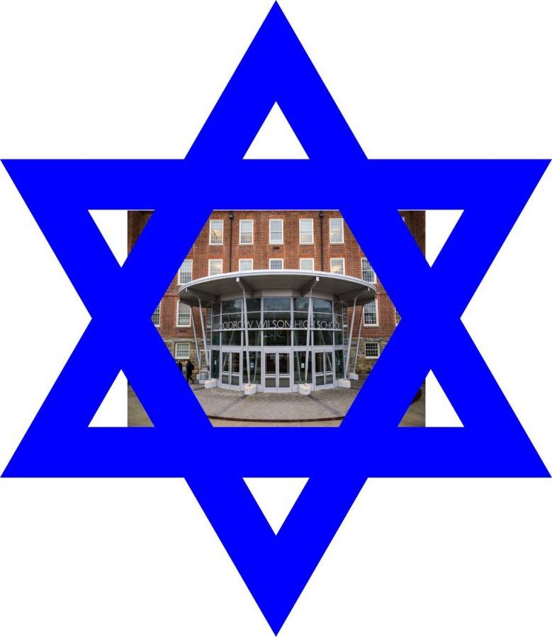 DCPS shouldn’t hold school on Jewish high holidays