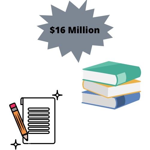 Federal government awards $16 million to DC schools in order to combat illiteracy