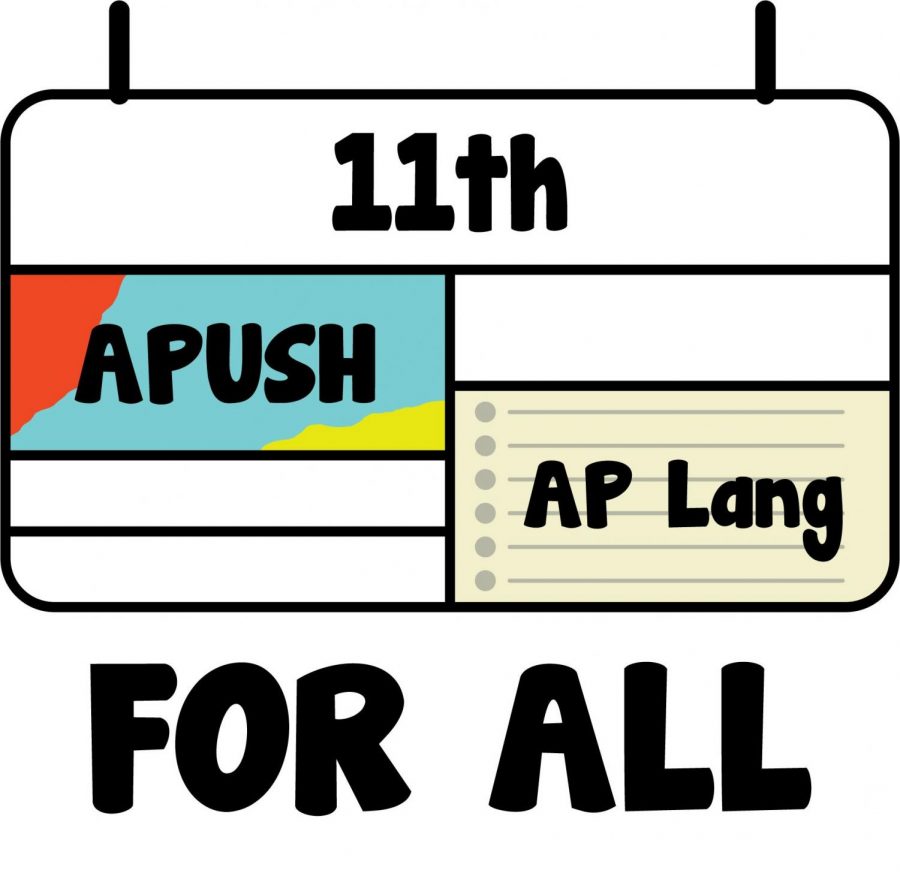 AP+For+All+initiative+rejected+by+DCPS