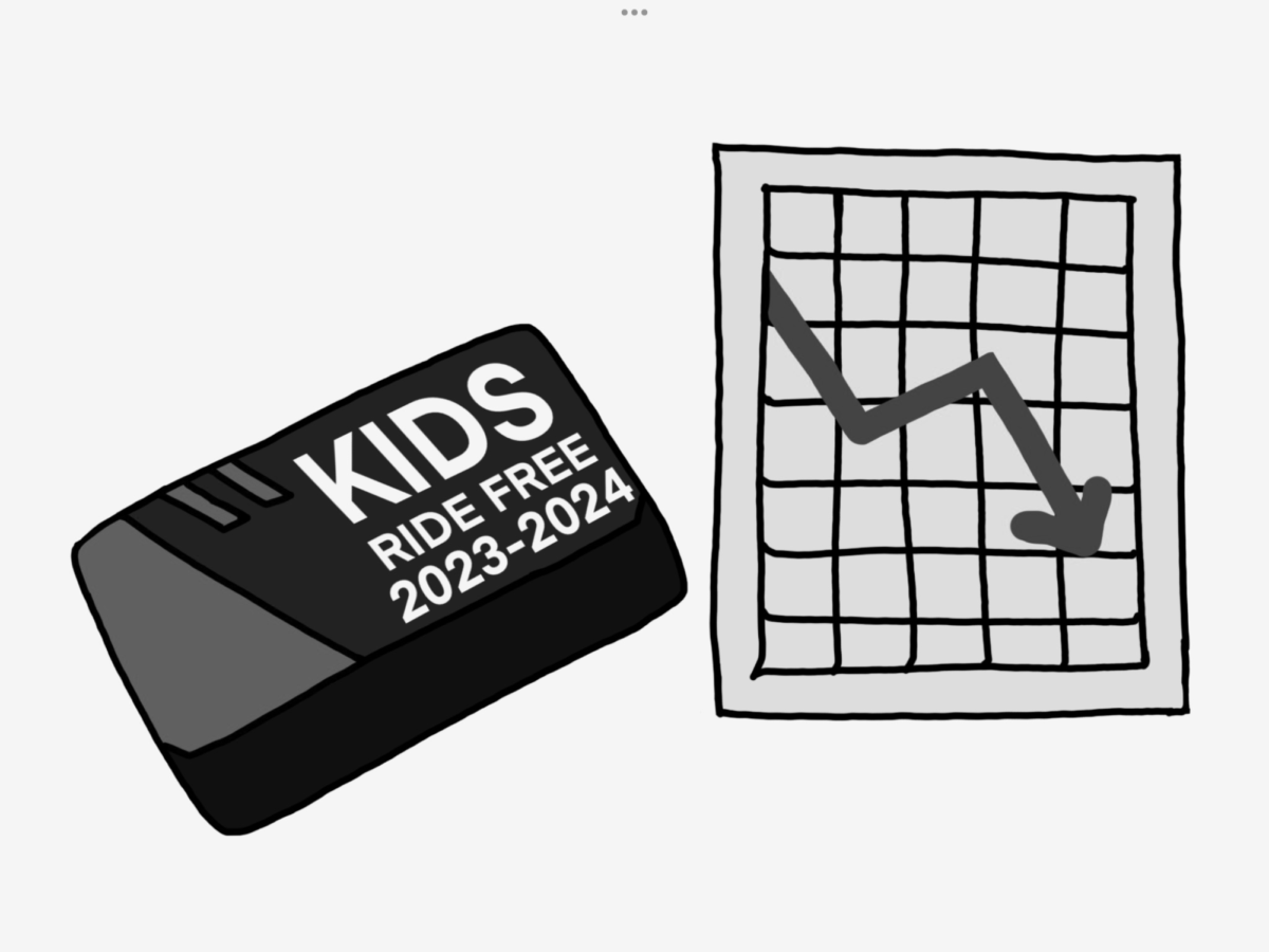 Limited+Kids+Ride+Free+cards+creates+barriers+for+students